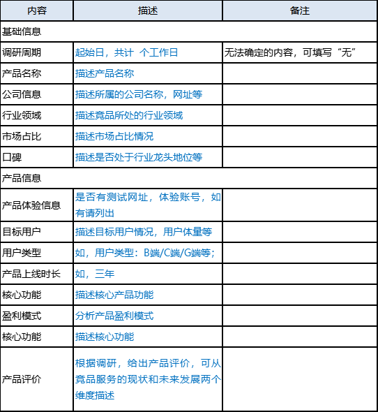 你真的会做竞品分析吗？文末分享模板